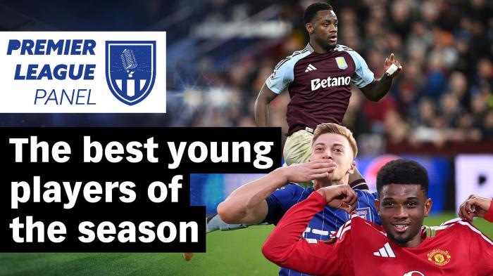 STG Premier League Panel: Best young players of the season